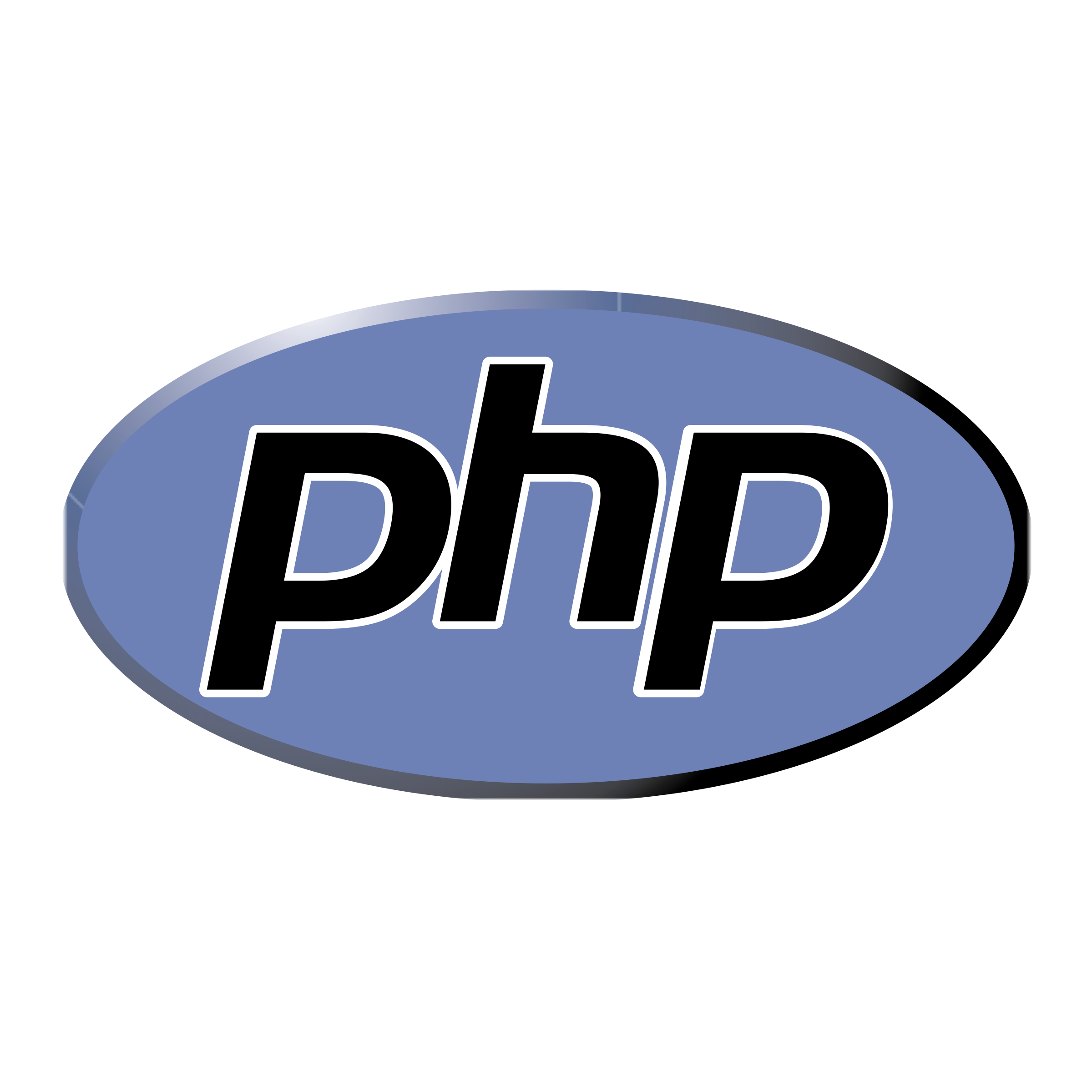 PHP Development Services in India
